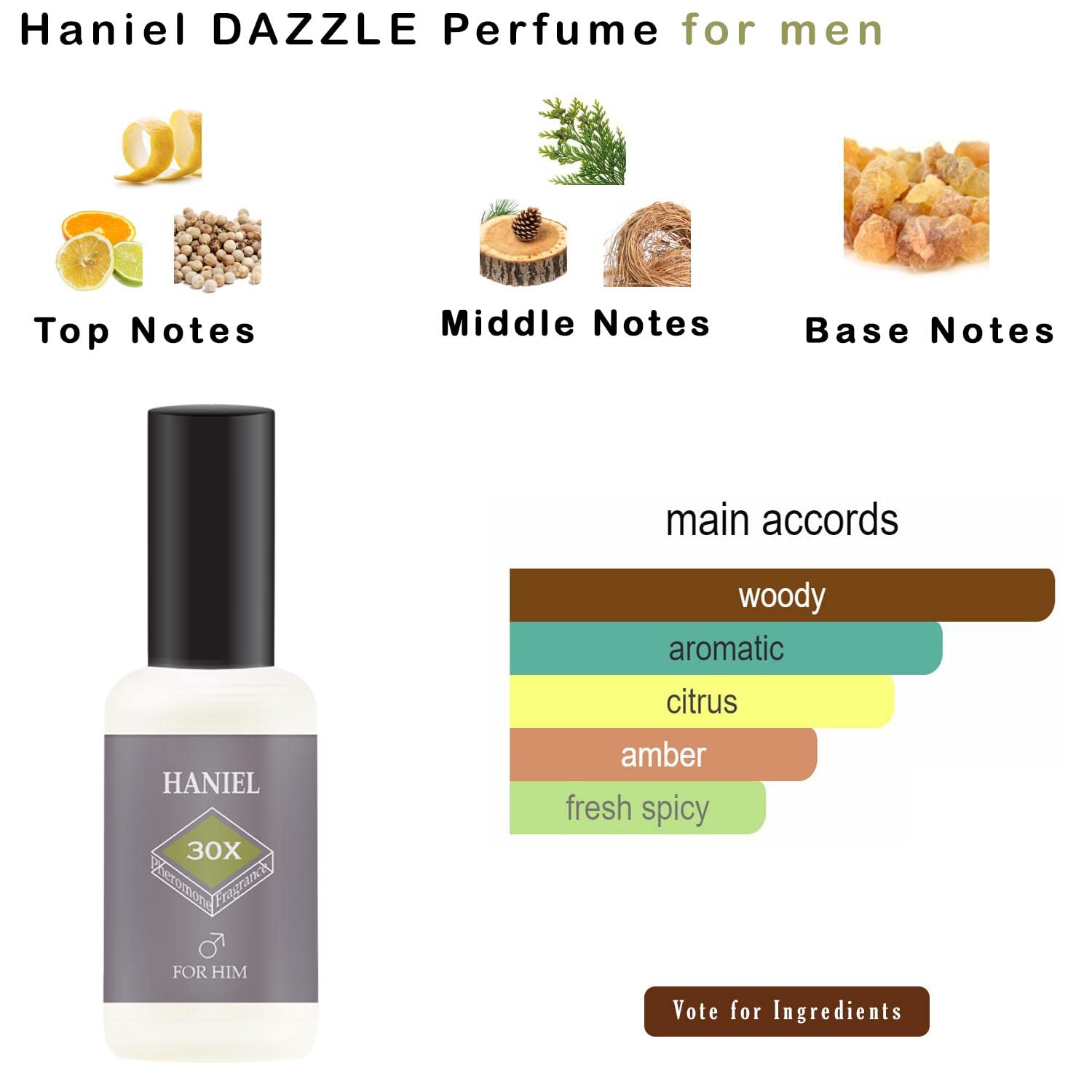 Haniel Benzoin base provides depth and a lasting refined trail
