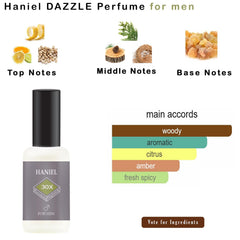 Haniel Benzoin base provides depth and a lasting refined trail