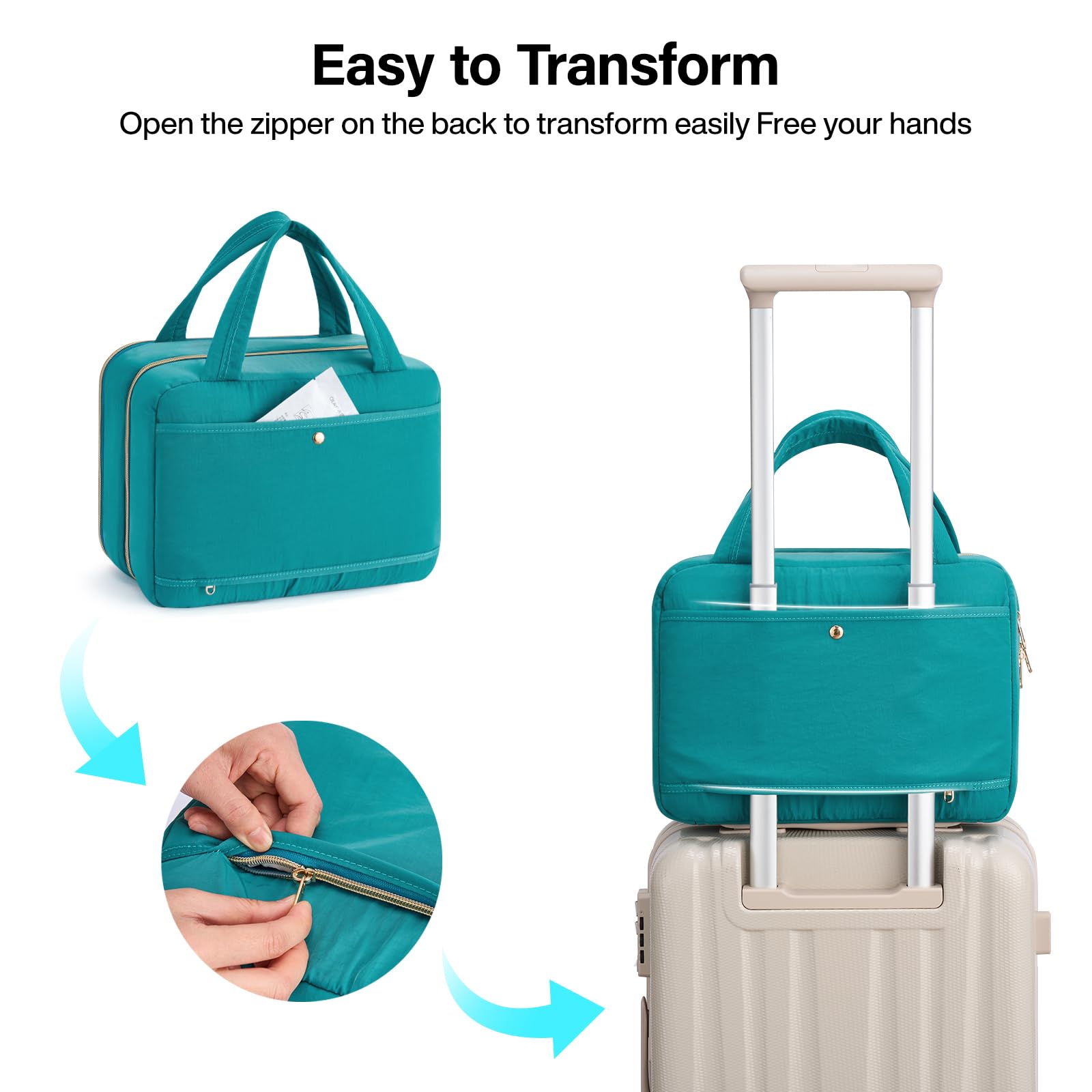 Hanke double-zipper design allows quick item access