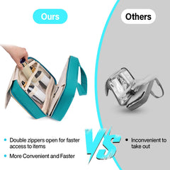 Hanke built-in elastic fixing straps stabilize toiletries