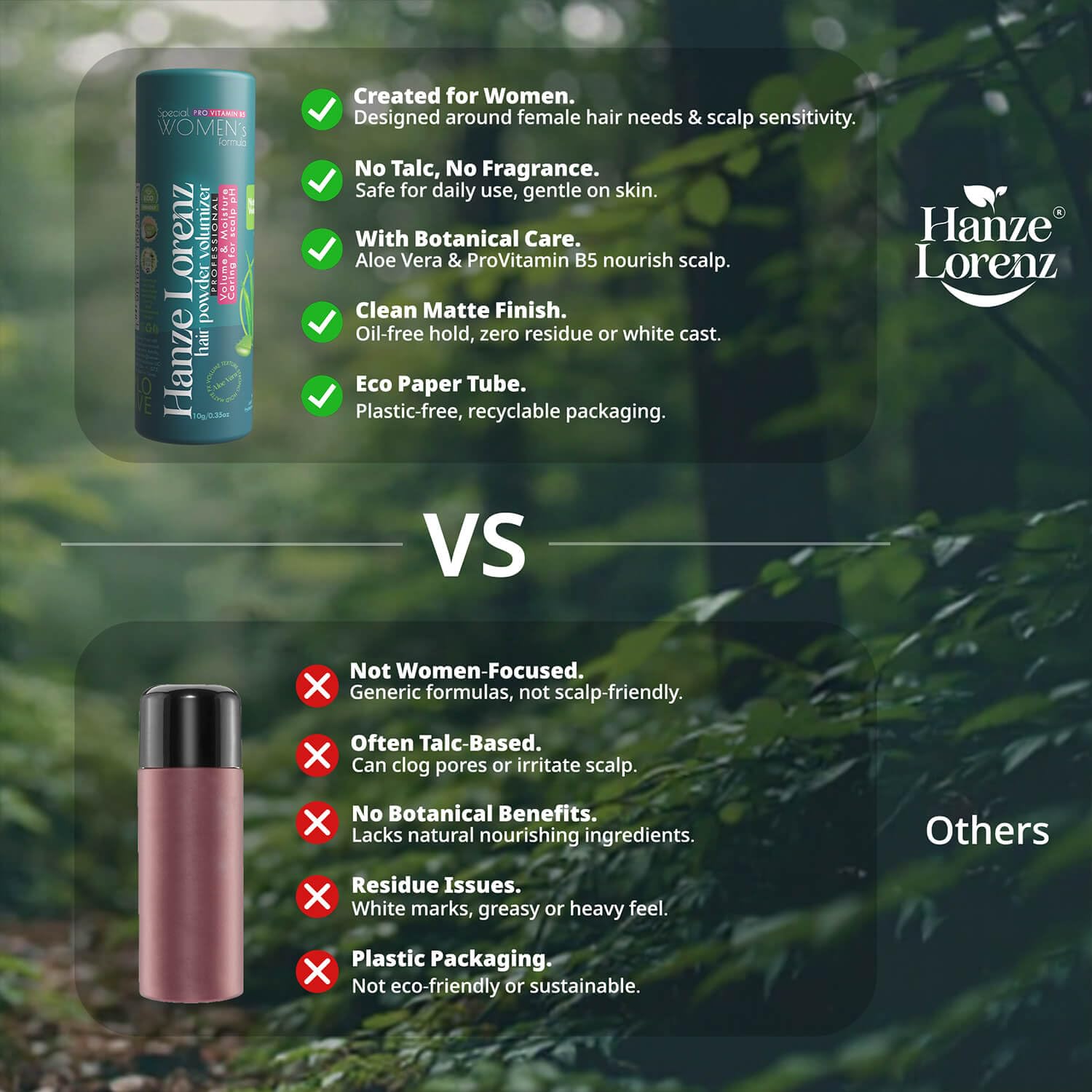 Hanze Lorenz Hair Texture Powder controls oil for refreshed roots.