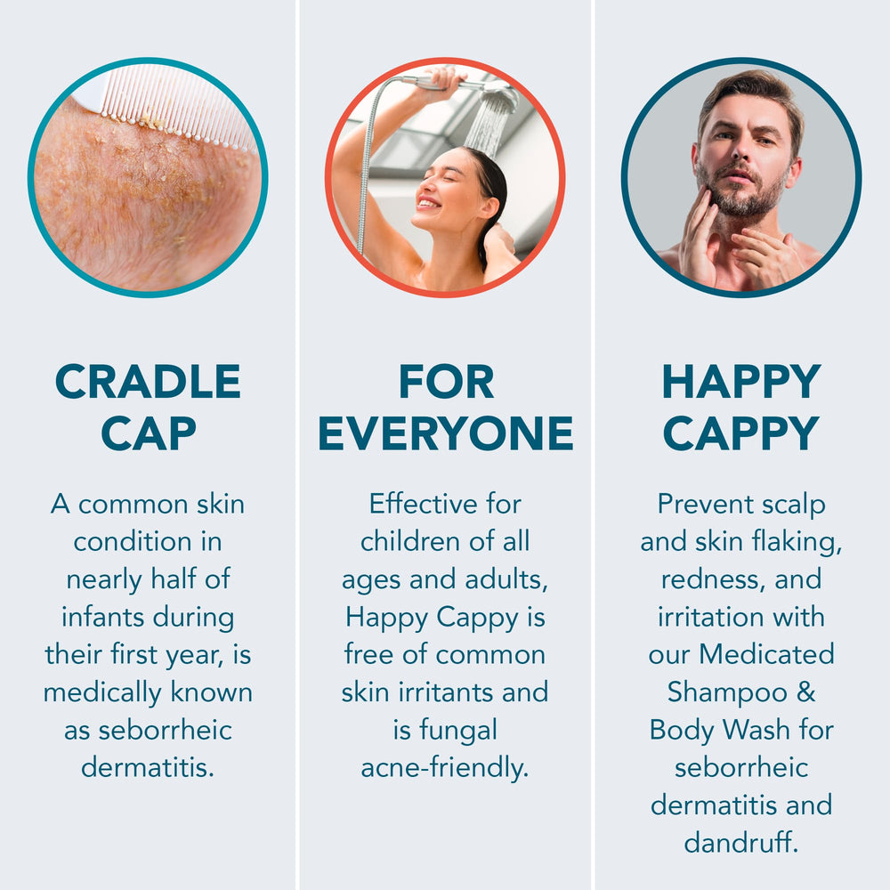 Happy Cappy fragrance-free packaging emphasizes hypoallergenic design