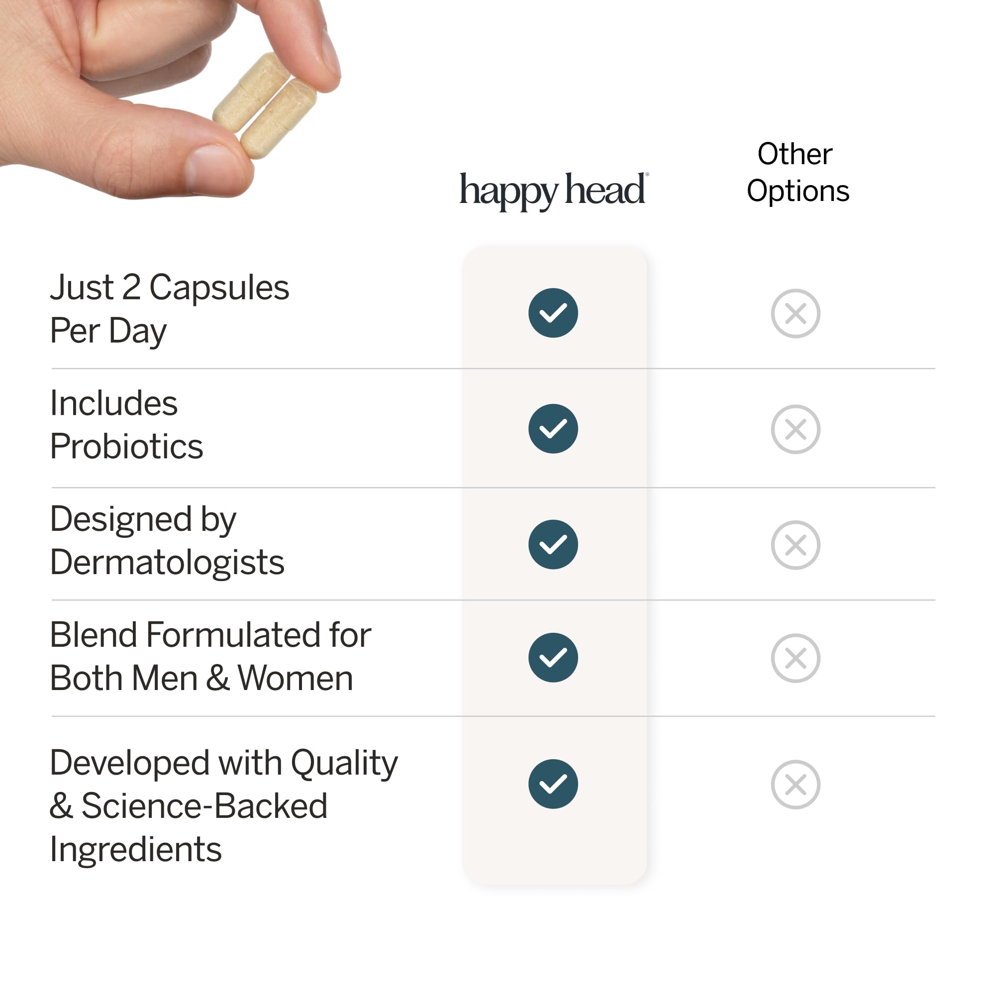Bottle pour showing convenient daily intake for hair health.