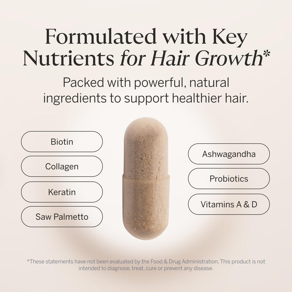 Happy Head label detail emphasizes vitamins and saw palmetto for scalp nourishment.