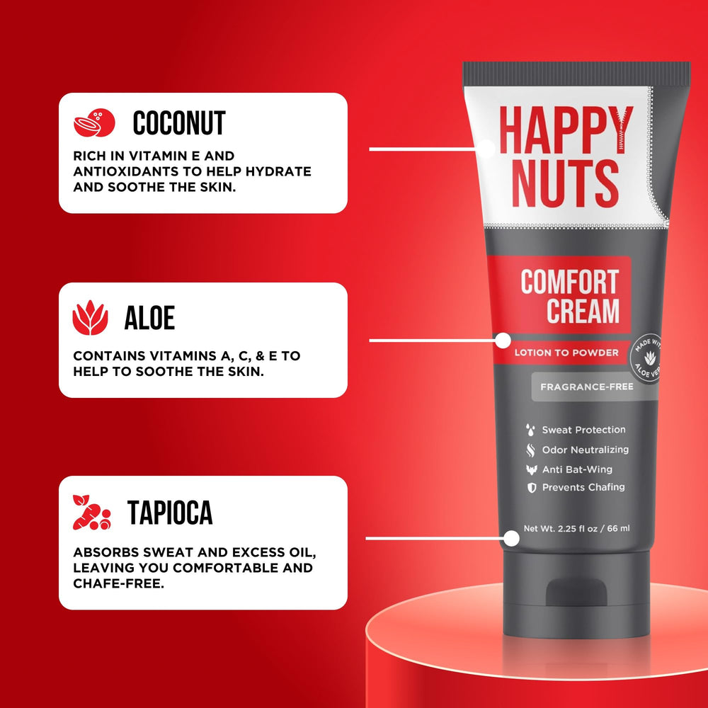 Sensitive-skin friendly formula for daily wear by HAPPY NUTS