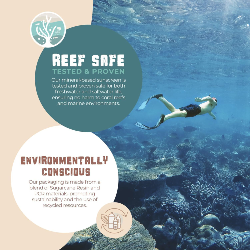 Happy Ocean SPF 45 packaging featuring reef-safe packaging with sugarcane resin.