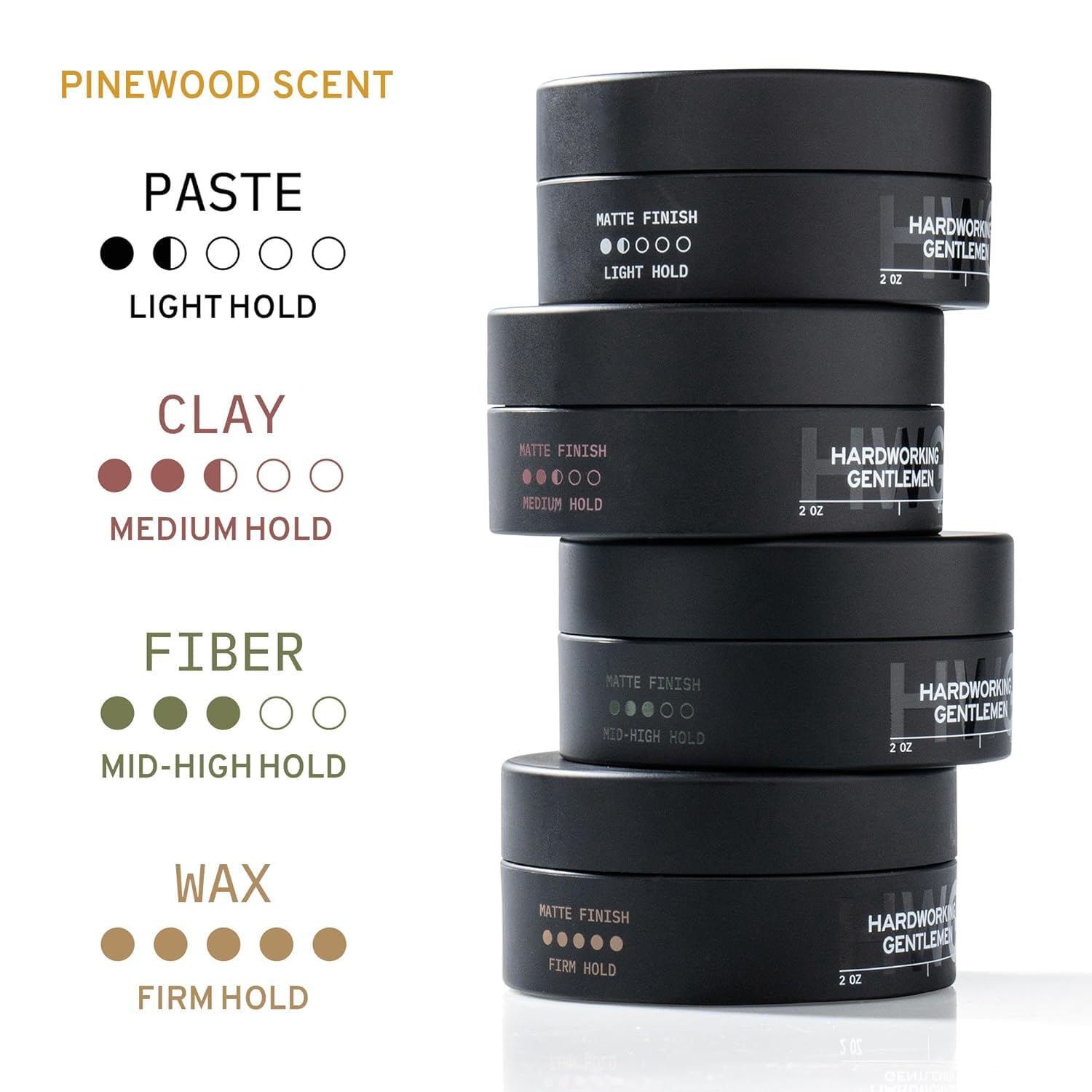 Hardworking Gentlemen Hair Paste in hand for portable on-the-go styling.