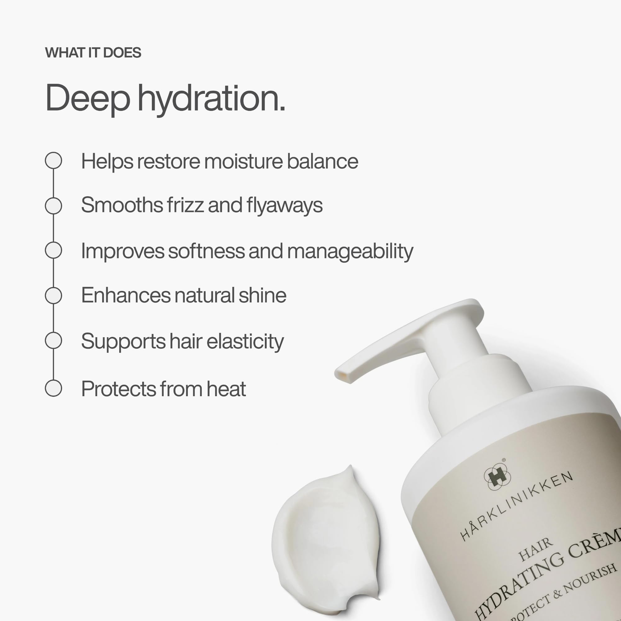 Harklinikken Hair Hydrating Creme damp-hair application saturating moisture.