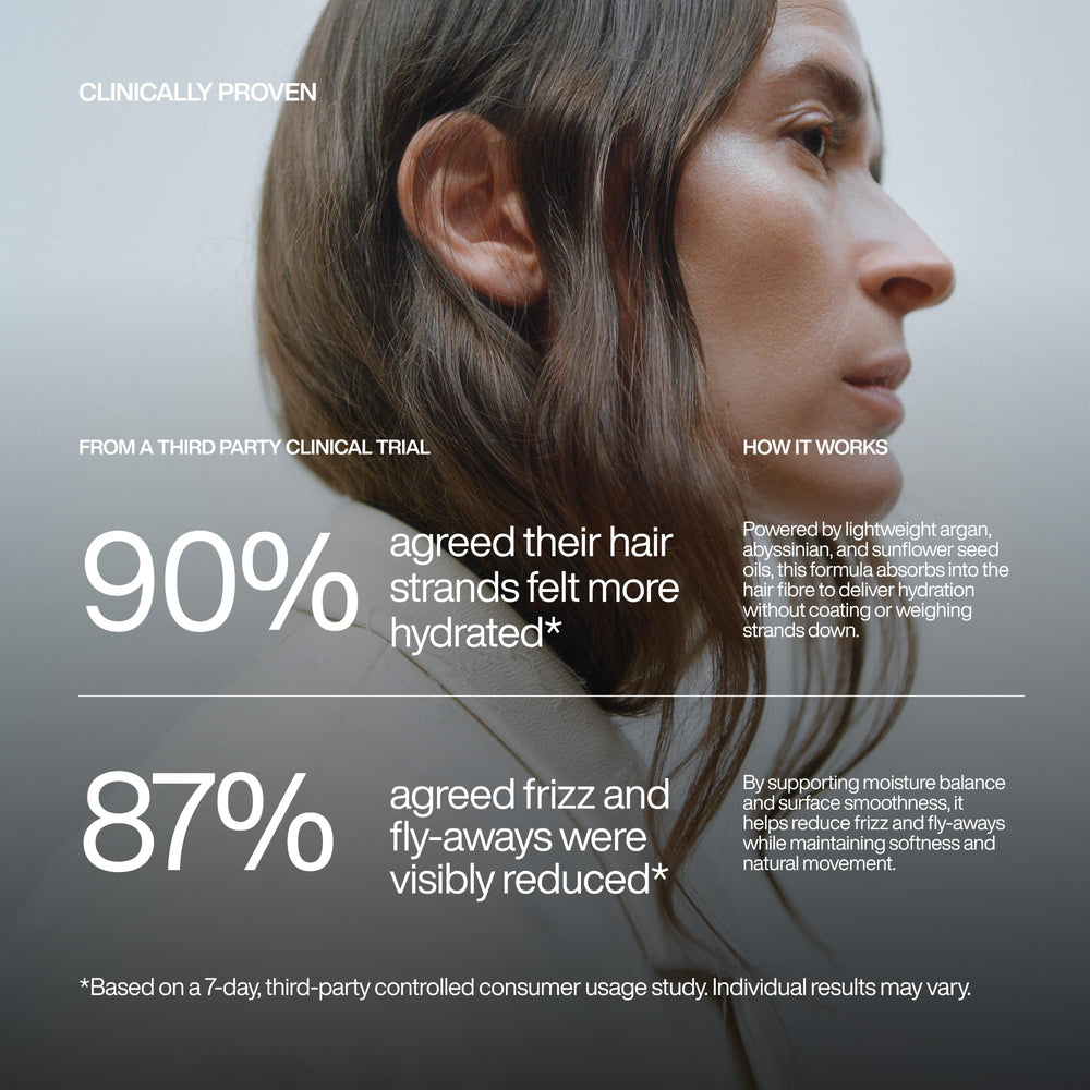 Harklinikken Hair Hydrating Creme emulsion steps showing even distribution.