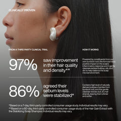 Harklinikken Stabilizing Scalp Shampoo microenvironment concept highlights balanced sebum for healthier hair.