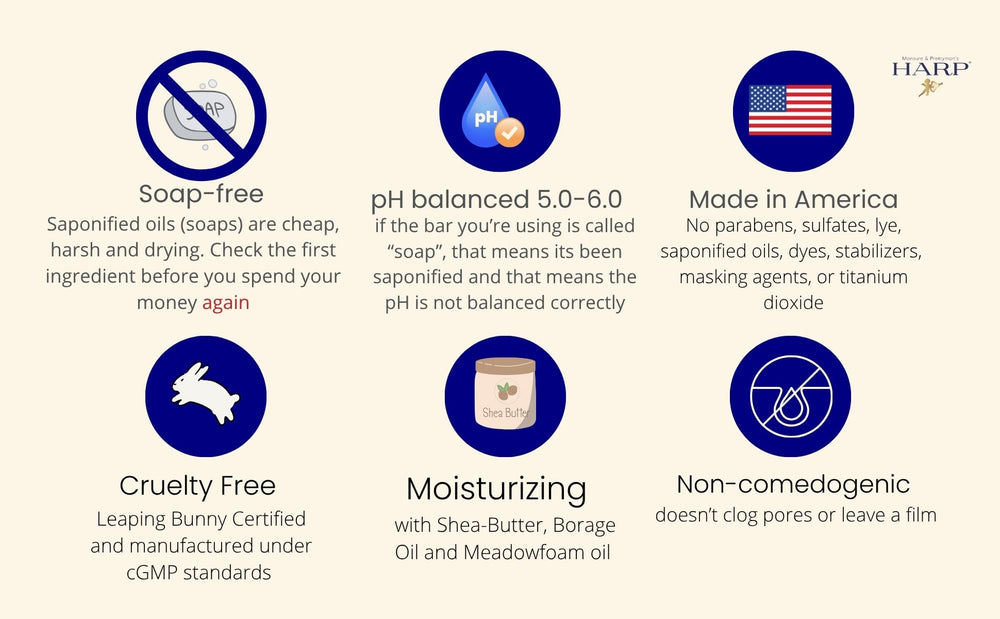 HARP fragrance-free body wash bar meadowfoam oil highlights conditioning ingredients.