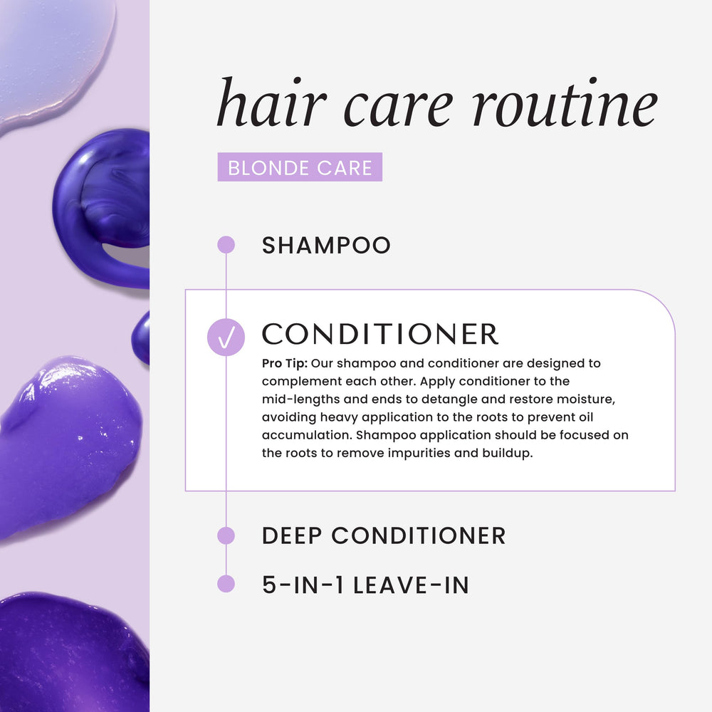 Closeup of HASK Blonde Care conditioner bottle focusing on hydration and manageability
