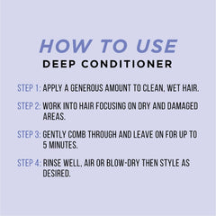 Closeup of HASK Coconut Nourishing Deep Conditioner label highlighting color-safe formula