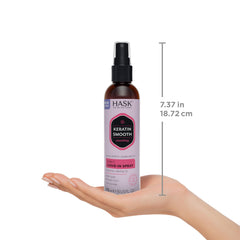 HASK heat-protection image for safe blow-drying