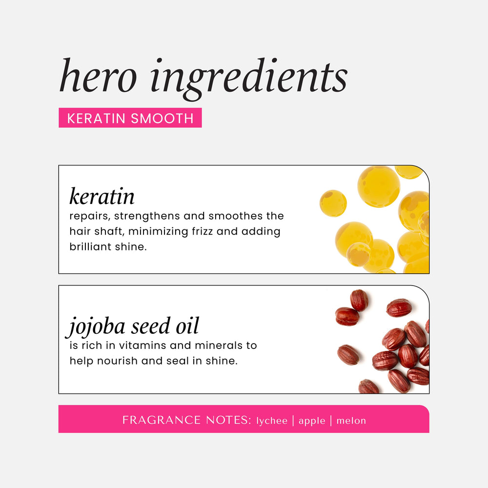 HASK Keratin spray creates shine and softness after styling