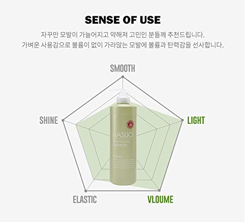 HASUO Herbal Essential Shampoo label closeup highlighting natural herbal extracts for soothing cleansing