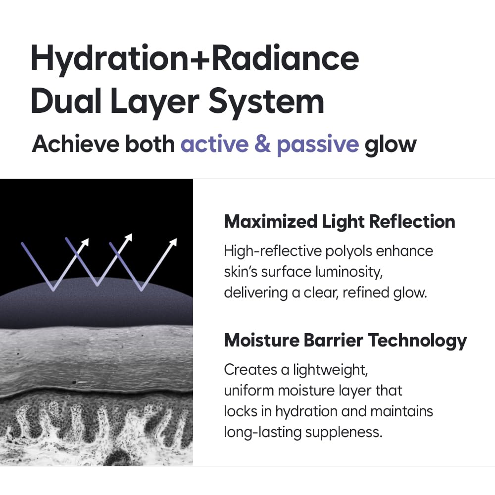 HAUA Bionymph Serum application on the face supports easy daily use.