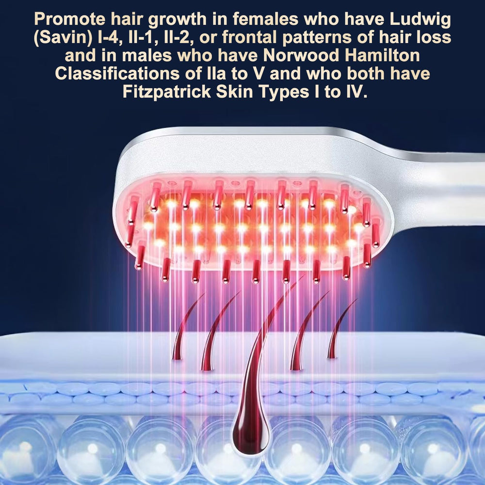 HAUBAT Laser Therapy Hair Growth Comb compact travel kit for on-the-go sessions