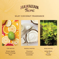 Hawaiian Tropic tamper-proof pump prevents leaks in busy guest bathrooms.