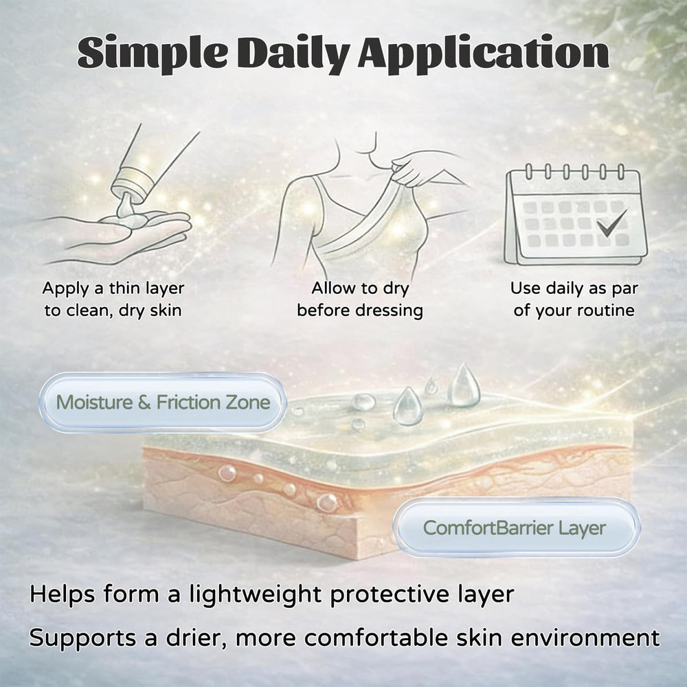 Underarm area application with Hea Lora Intertrigo Cream for daily comfort