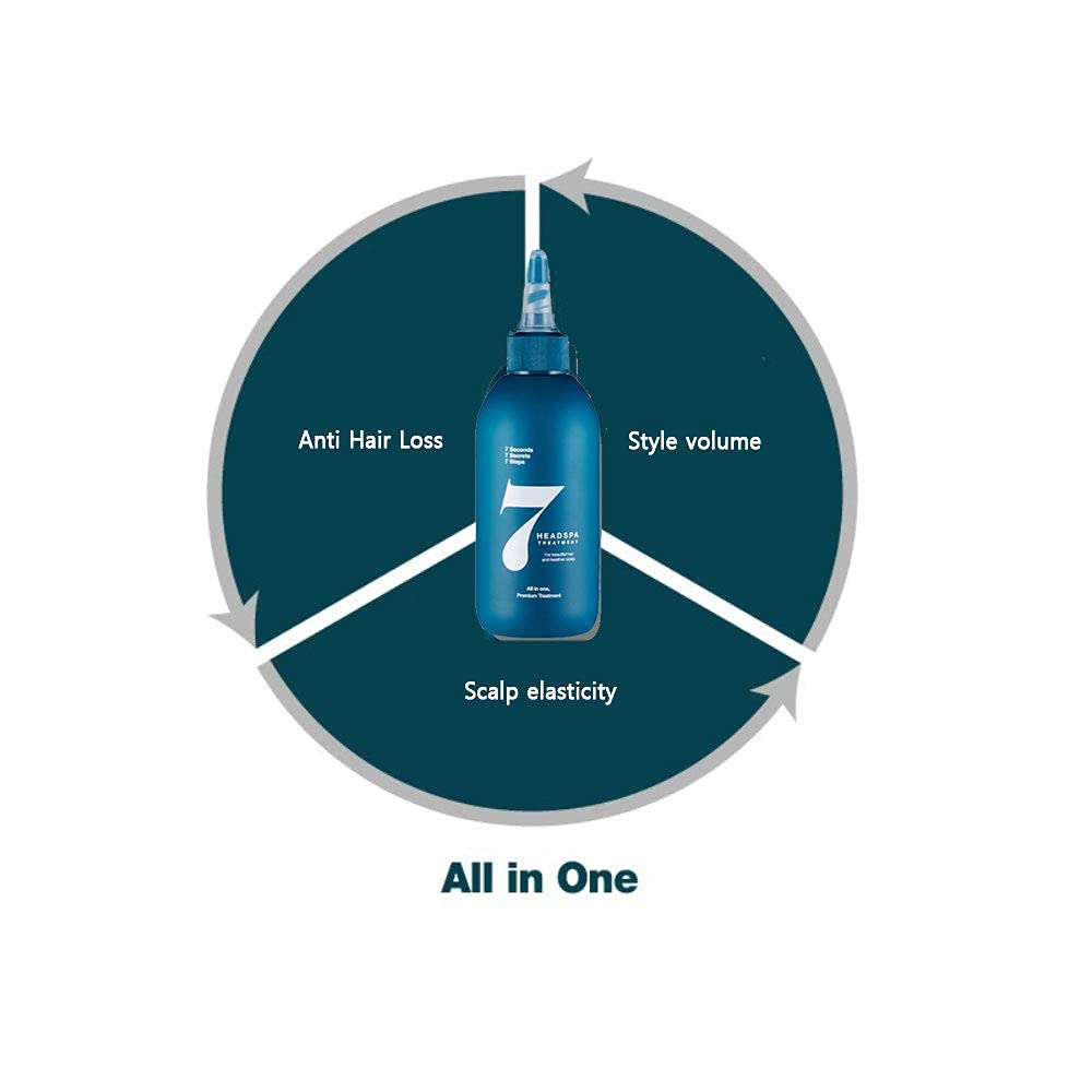 HeadSpa7 textured hair after use showing smooth, full look