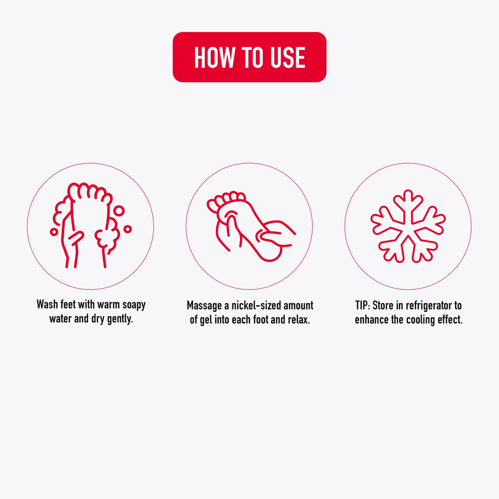 Heal&Rescue nickel-sized gel for instant relief without soaking.