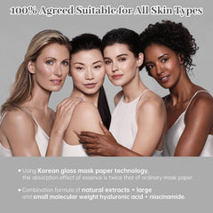 HEALOINE mask may improve elasticity and smoothness with regular use