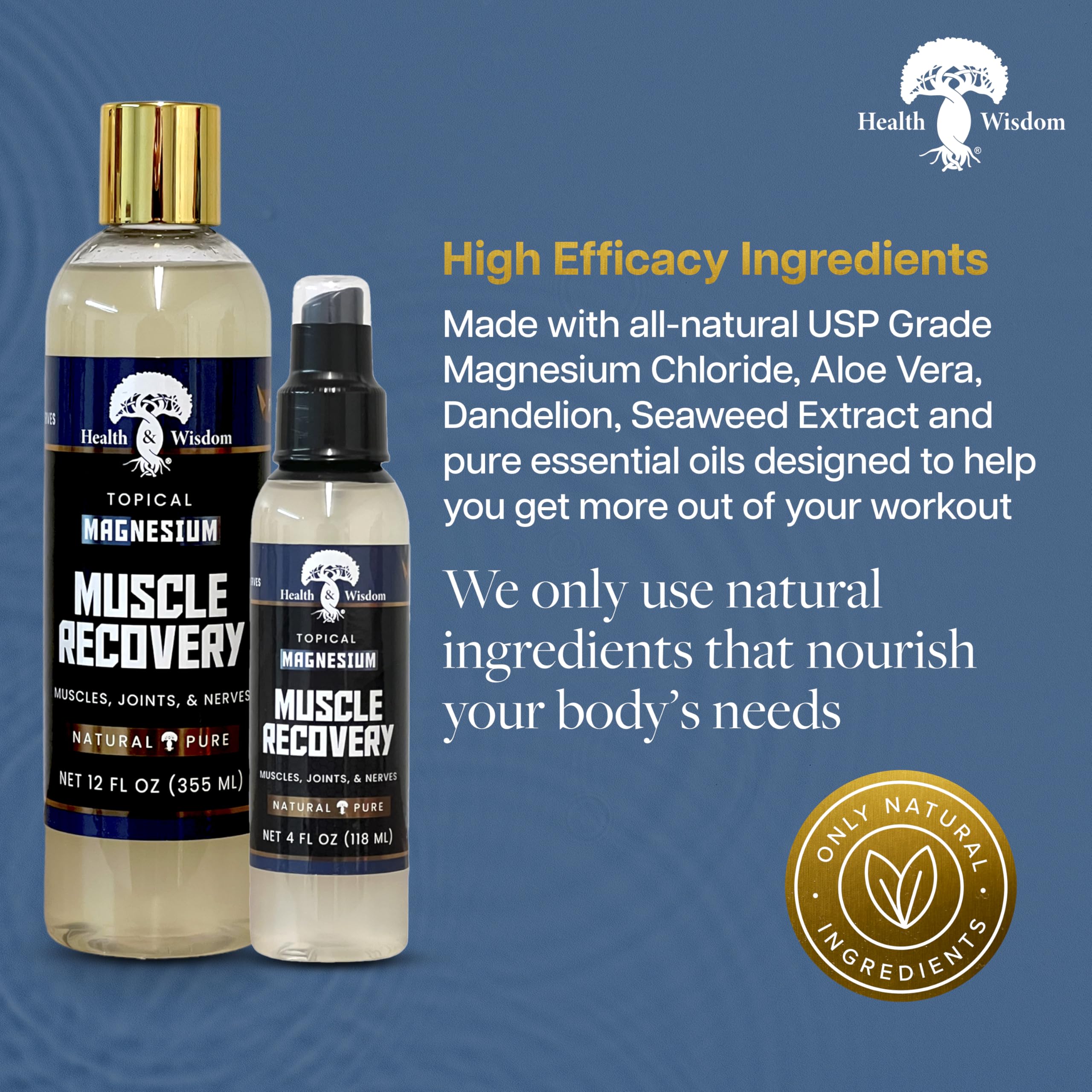 Health and Wisdom magnesium-muscle-recovery-ingredients-chart highlights natural actives supporting recovery.