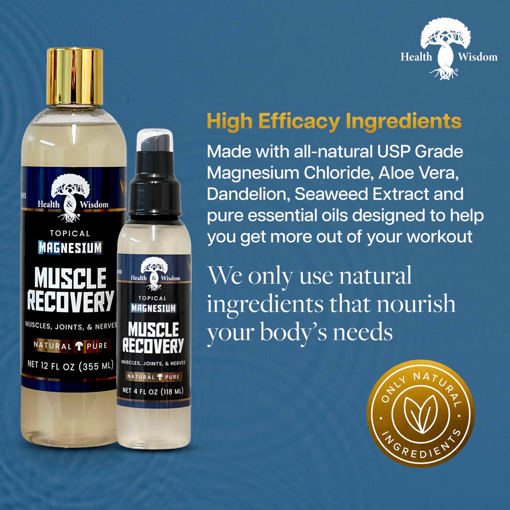 Health and Wisdom magnesium-muscle-recovery-ingredients-chart highlights natural actives supporting recovery.