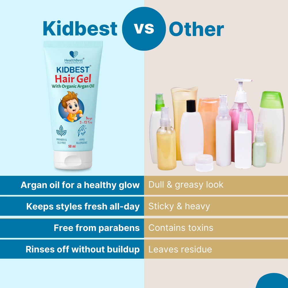 HealthBest Kertine icon indicates hair texture smoothing benefits.