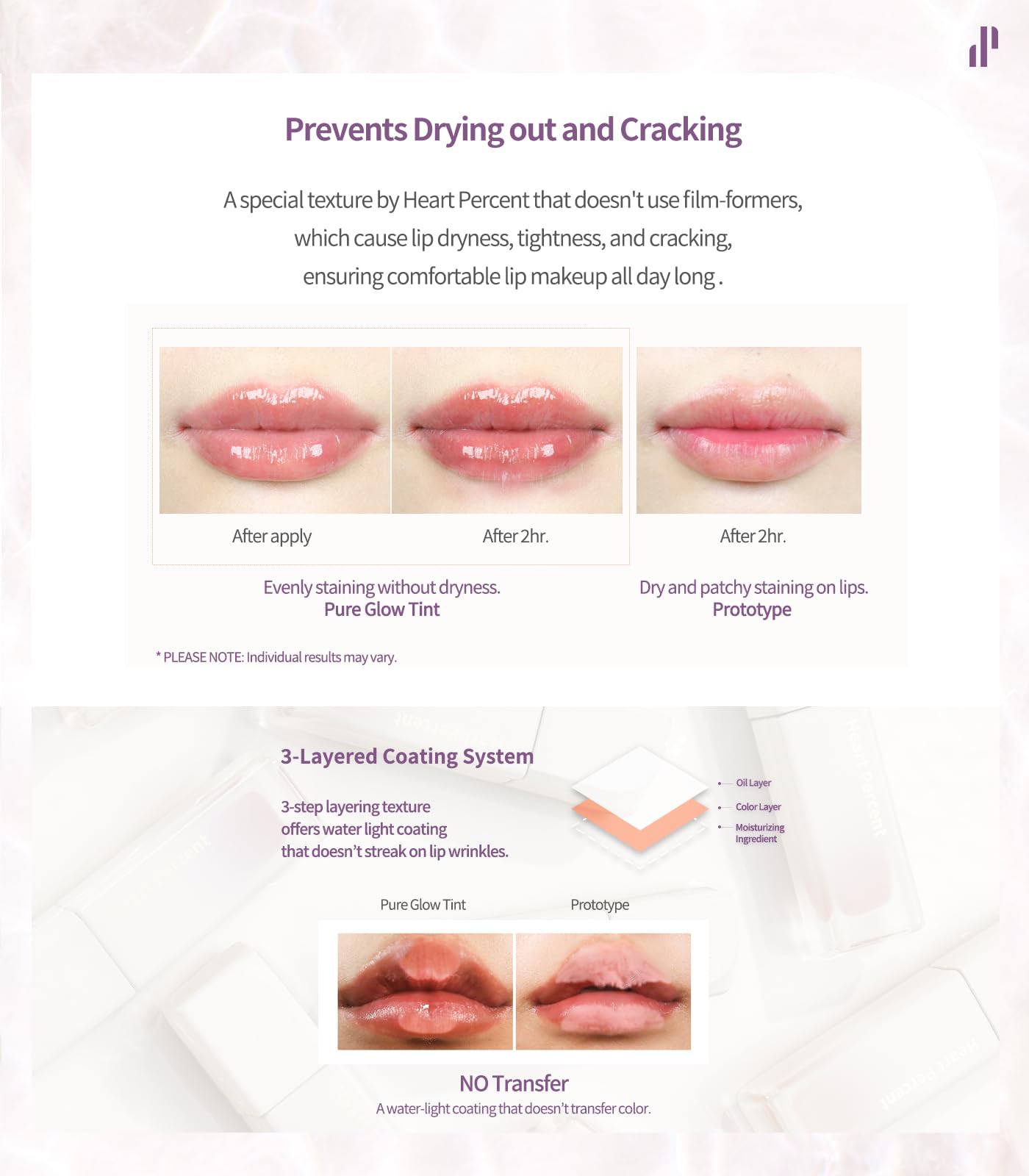 Heart Percent Dote On Mood Glow Tint close-up shows a glossy finish.