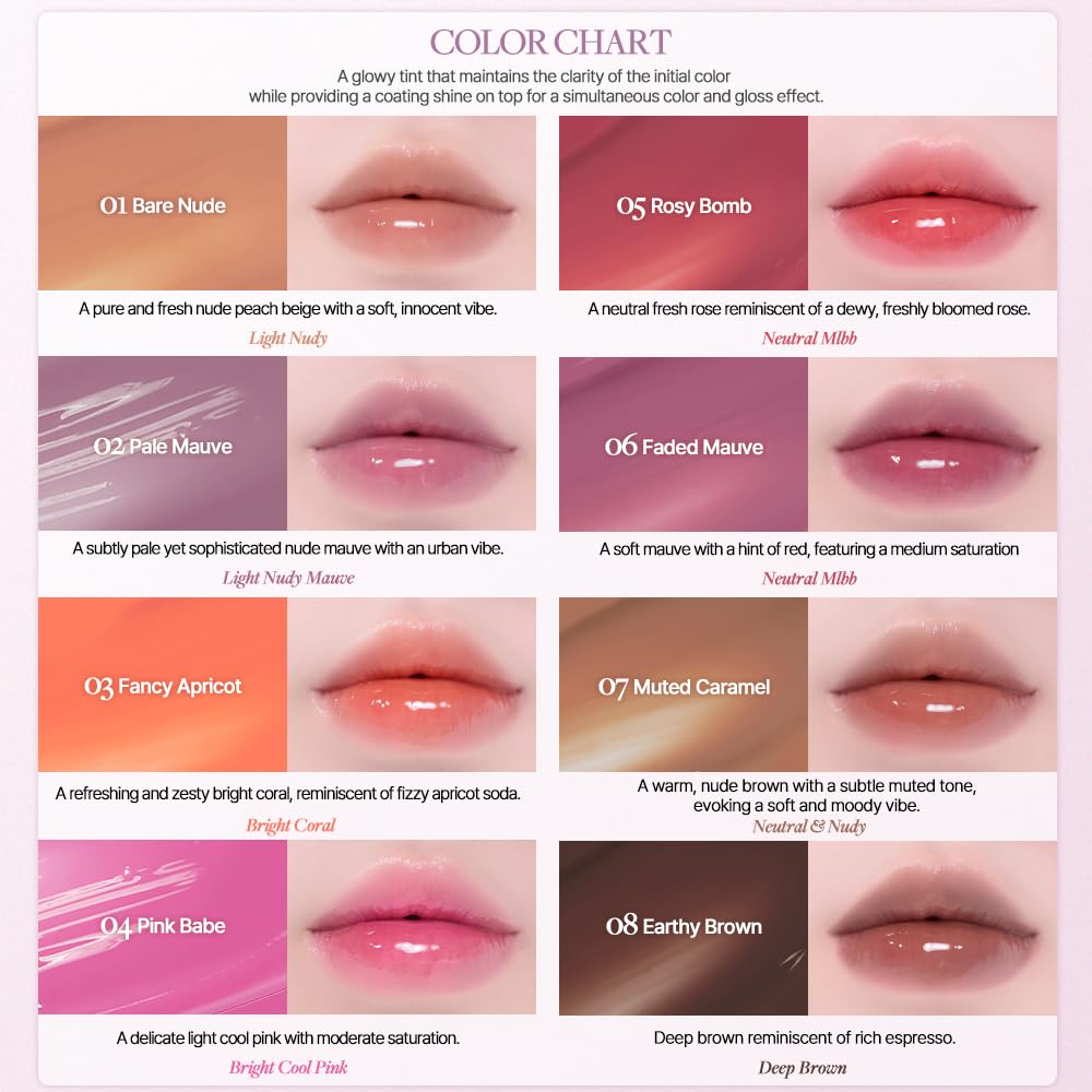 Heart Percent Dote On Mood gradient lip effect showcases natural color blending.