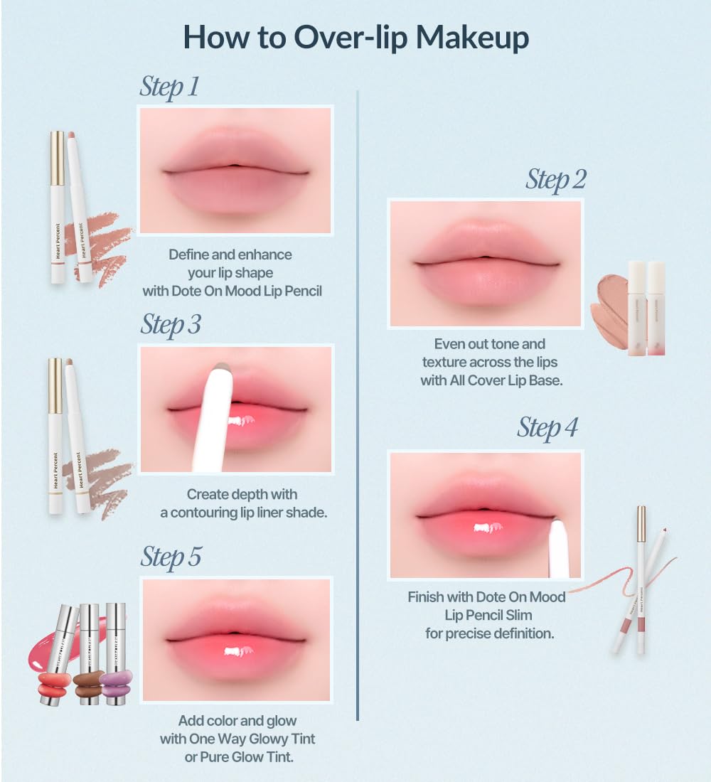 Close-up of Heart Percent Dote On Mood Lip Pencil retractable tip for precise application.