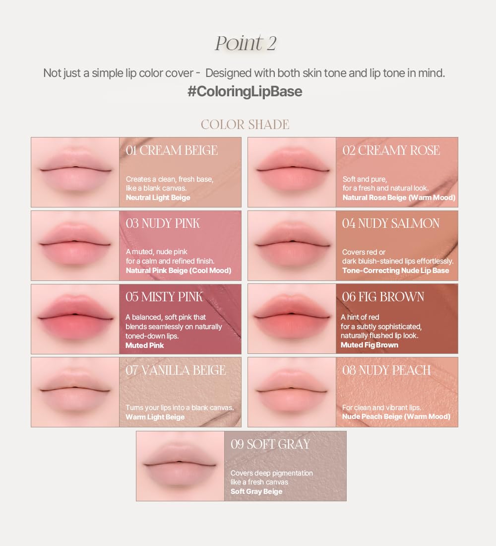 Heart Percent Dote On Mood All Cover Lip Base wear test demonstrates long-lasting comfort