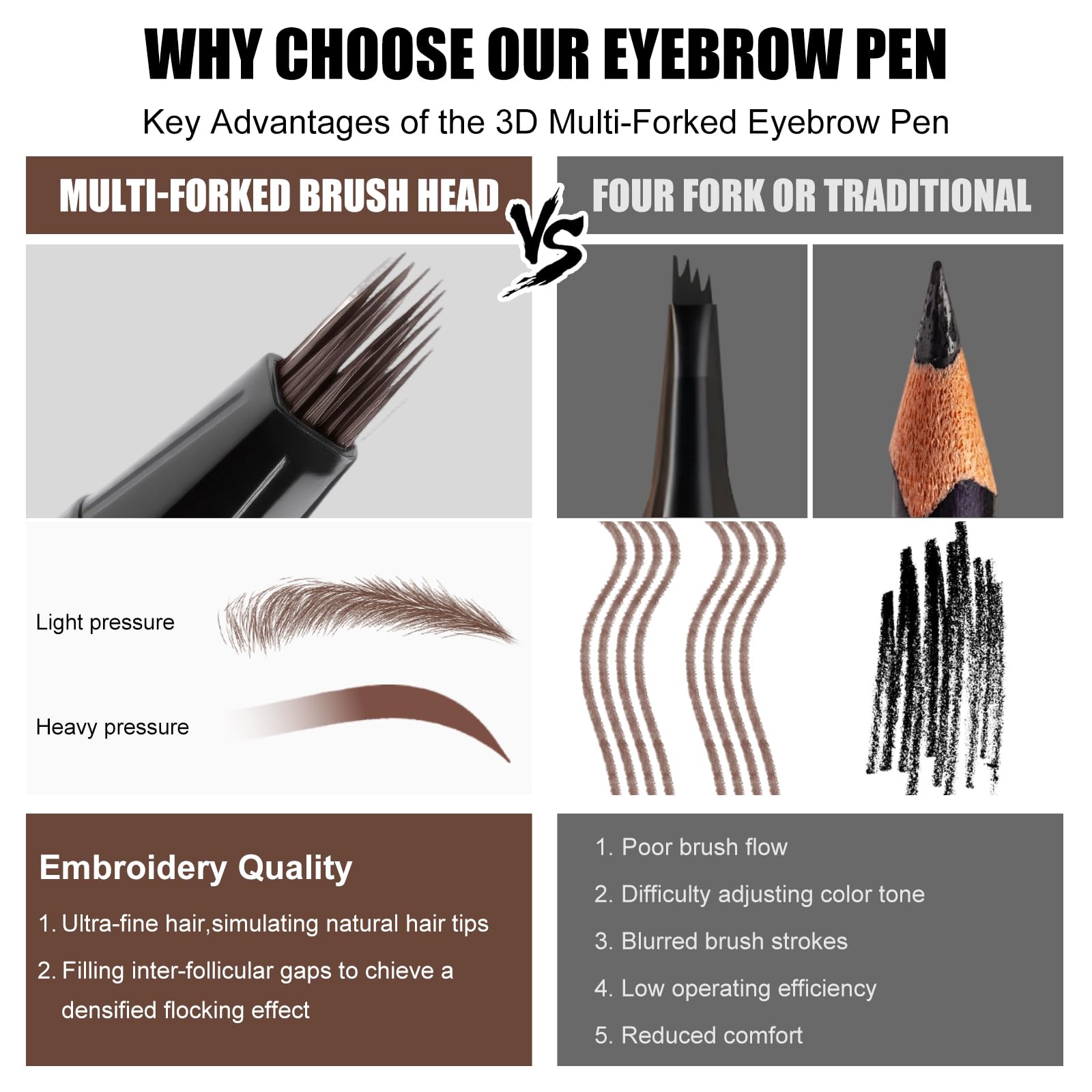 HECI BEAUTY long-wear performance supports day-to-night brows