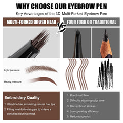 HECI BEAUTY long-wear performance supports day-to-night brows