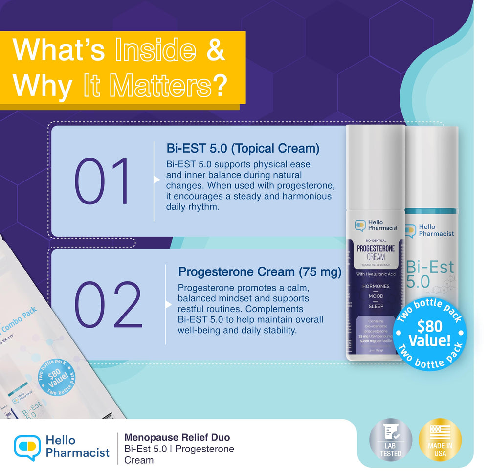 HelloPharmacist Biestro application routine demonstrates easy topical use