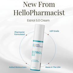 HelloPharmacist 3-ounce jar ready for simple daily skincare