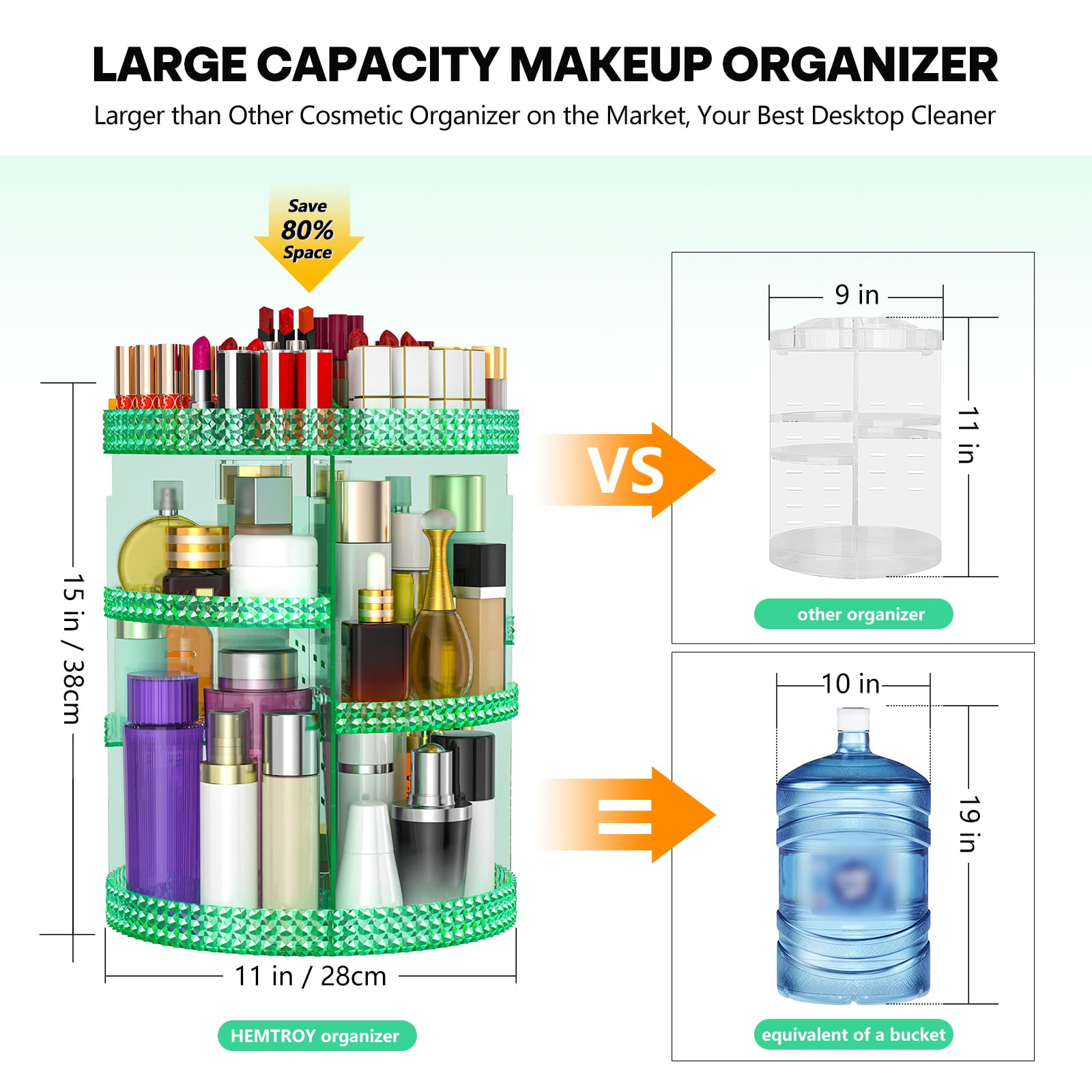 HEMTROY extra-large capacity cosmetics organizer can hold 80+ items.