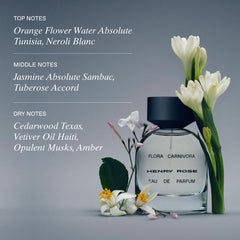 Henry Rose Flora Carnivora travel size ideal for easy touch-ups.