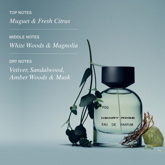 Fog packaging showing sustainable materials and cap