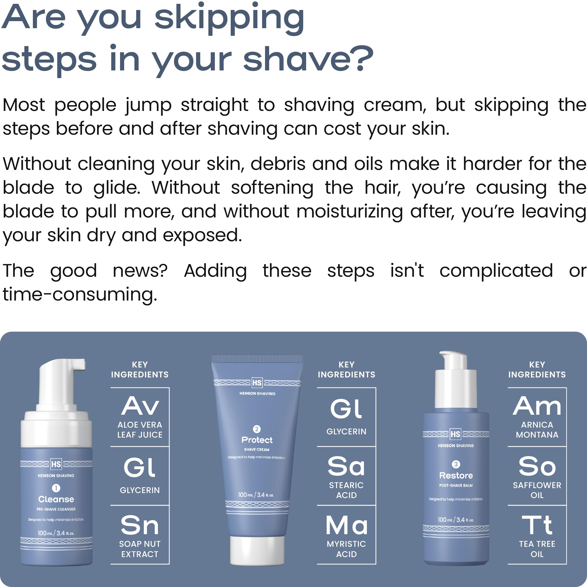 Henson Shaving 3-step ritual display helps maintain a consistent premium routine