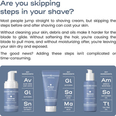 Henson Shaving 3-step ritual display helps maintain a consistent premium routine