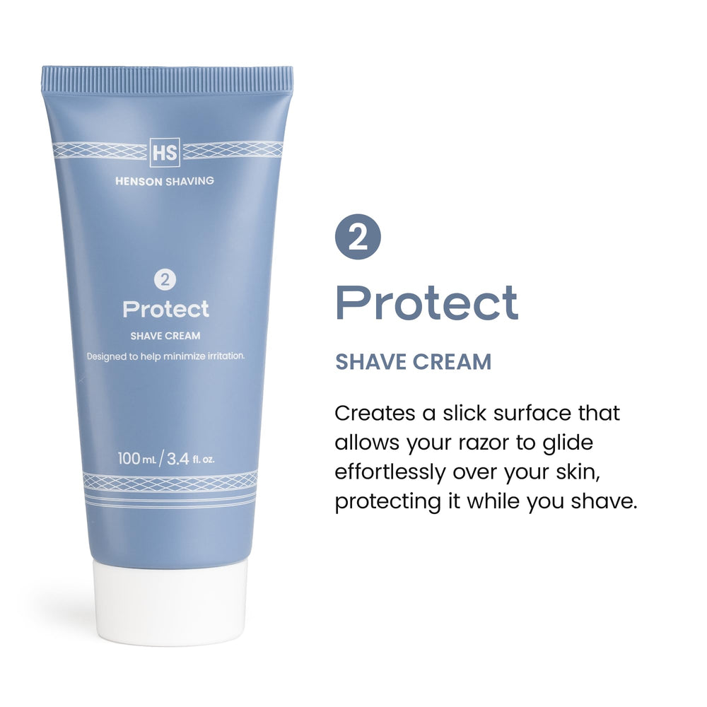 Henson Shaving clean ingredients label with skin-friendly formula hydrates and protects