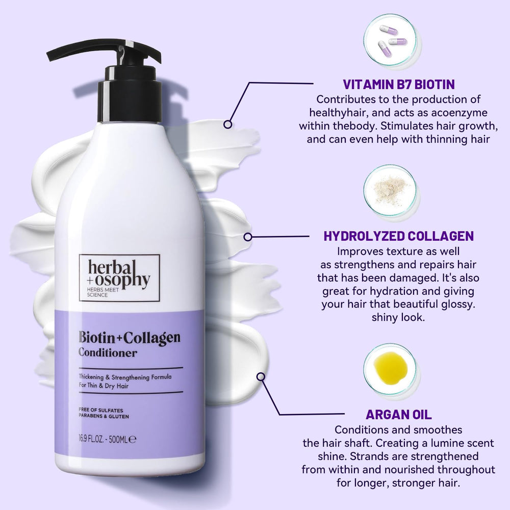 Herbalosophy Biotin & Collagen Conditioner bottle nourishes brittle or dry hair.