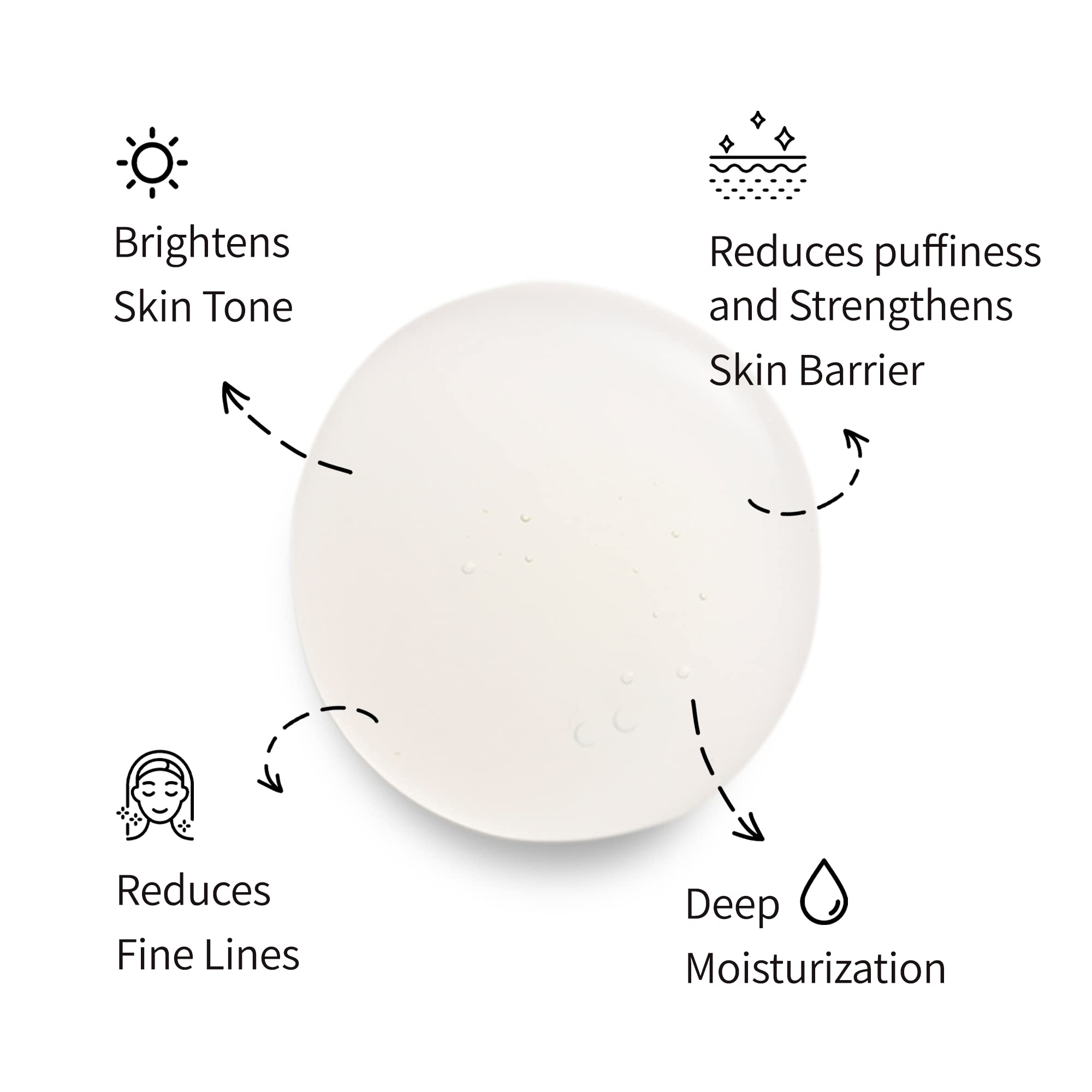 Herbloom Kombucha Biome Serum ingredients visual highlights kombucha extract and ceramide blend.