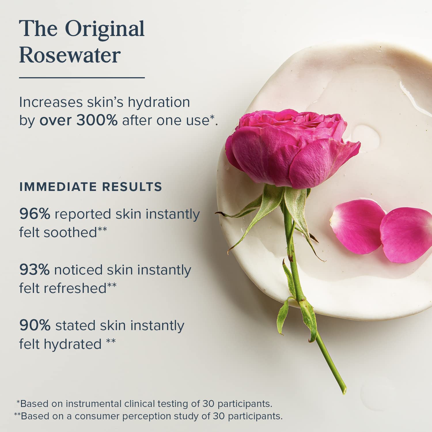 Heritage Store Rosewater Damask rose detail highlights natural aroma and gentle formulation.