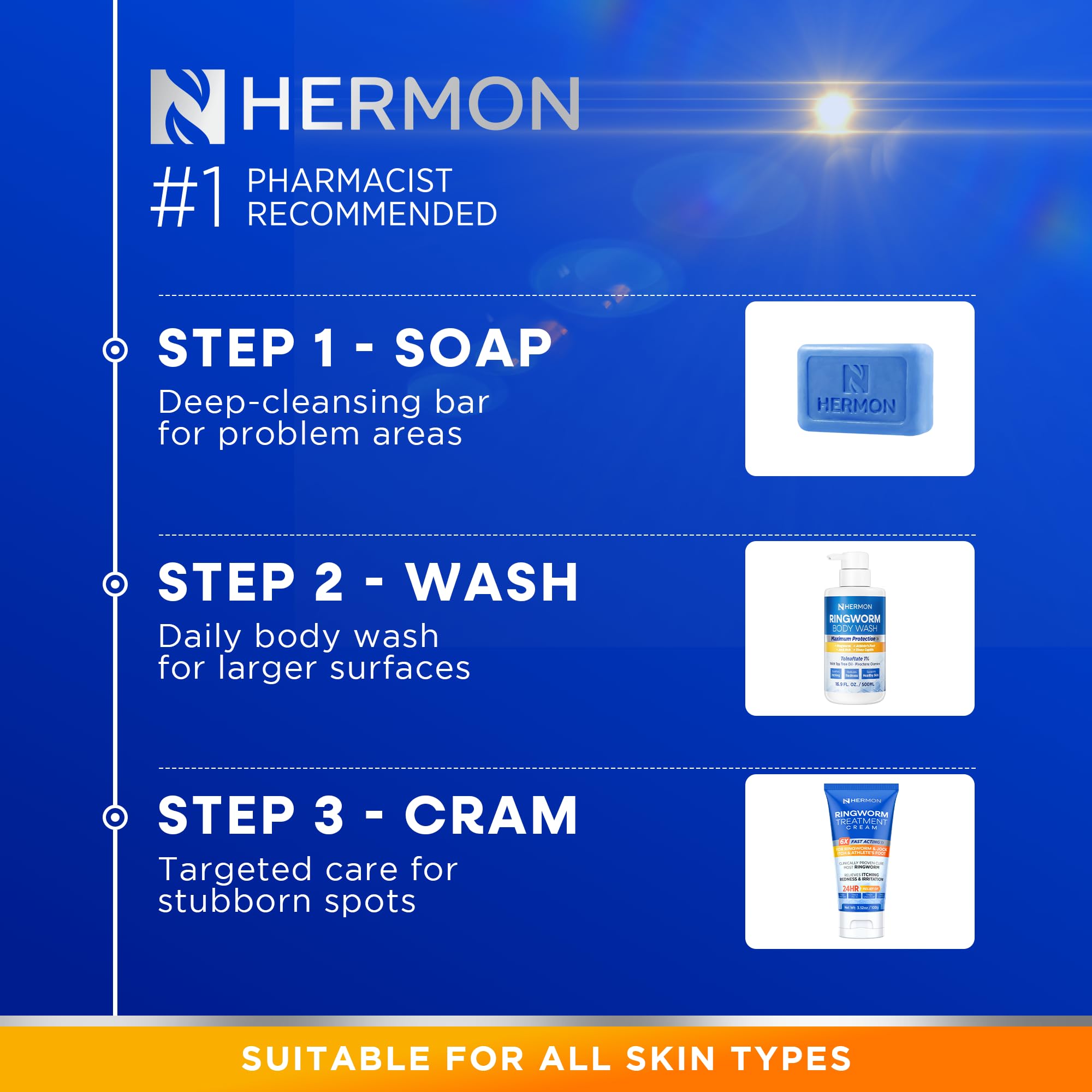 Hermon two-pack packaging communicates value for ongoing body hygiene.