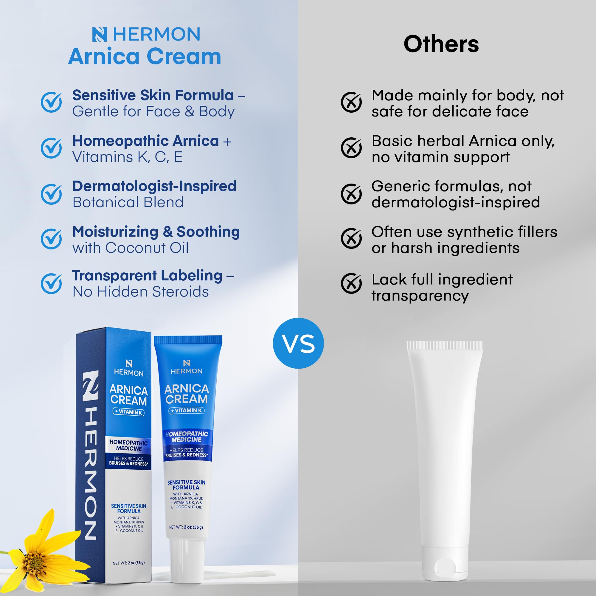 Hermon packaging box and tube illustrate travel-friendly 2 oz size