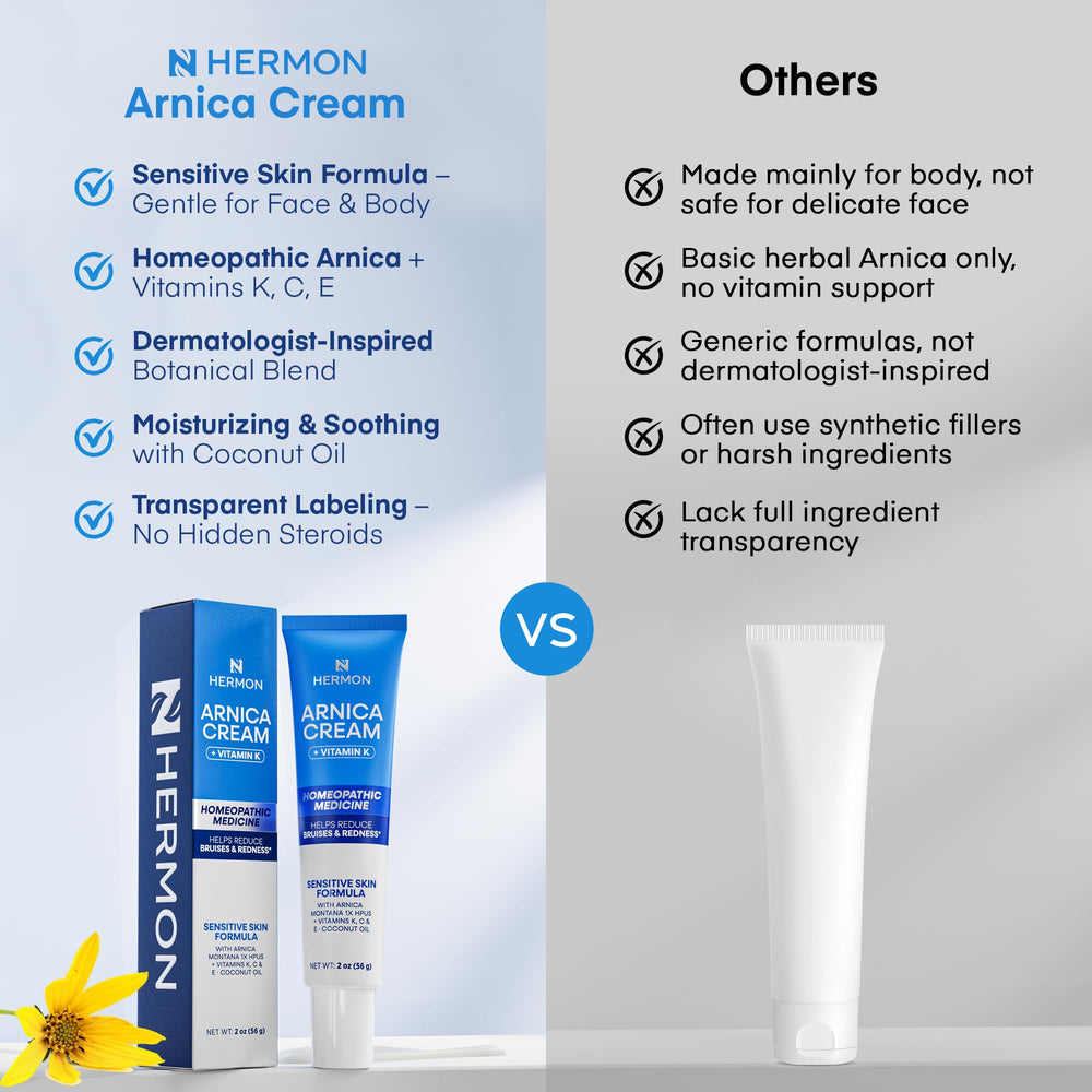 Hermon packaging box and tube illustrate travel-friendly 2 oz size